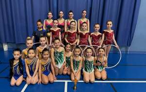 Résultats du Championnat départemental